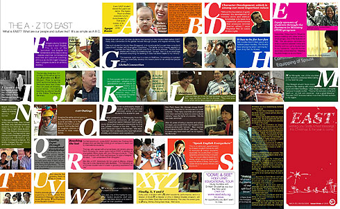 Click to view enlarged version The A - Z to EAST